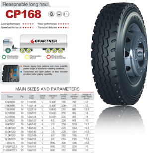 Otshina Copartner CP168